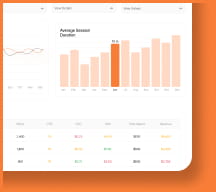 Analytics And Tracking Foundations