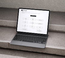 Information Architecture Planning